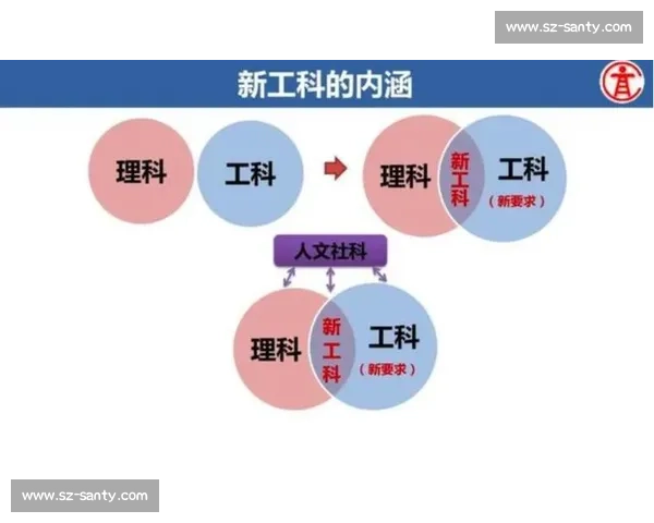 新时代背景下体育管理创新策略与实践探索研究 新时代背景下体育管理创新策略与实践探索研究