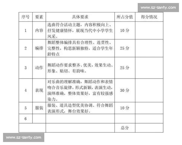 器乐比赛评分标准详解与评审要素分析:从技巧到表现的全方位解读 器乐比赛评分标准详解与评审要素分析:从技巧到表现的全方位解读