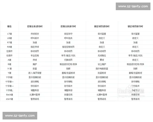地滚球比赛规则详解与赛场礼仪计分方式技巧全面指南新手到高手进阶 地滚球比赛规则详解与赛场礼仪计分方式技巧全面指南新手到高手进阶