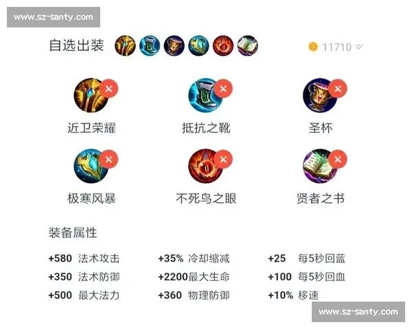 比赛洛最新最强出装攻略全面解析与实战技巧分享 比赛洛最新最强出装攻略全面解析与实战技巧分享